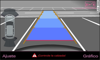 Pantalla del MMI: Orientar el vehículo